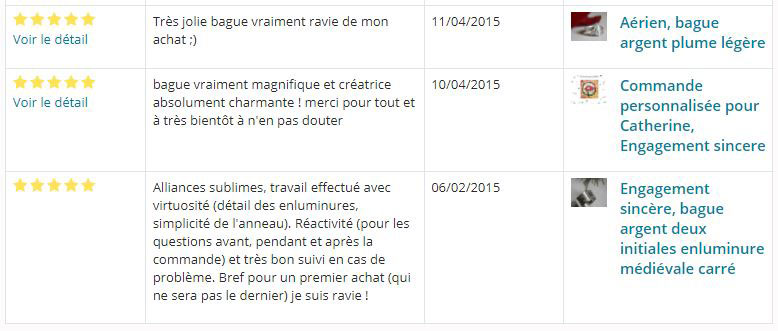 Reviews buyers emmanuelleguyon